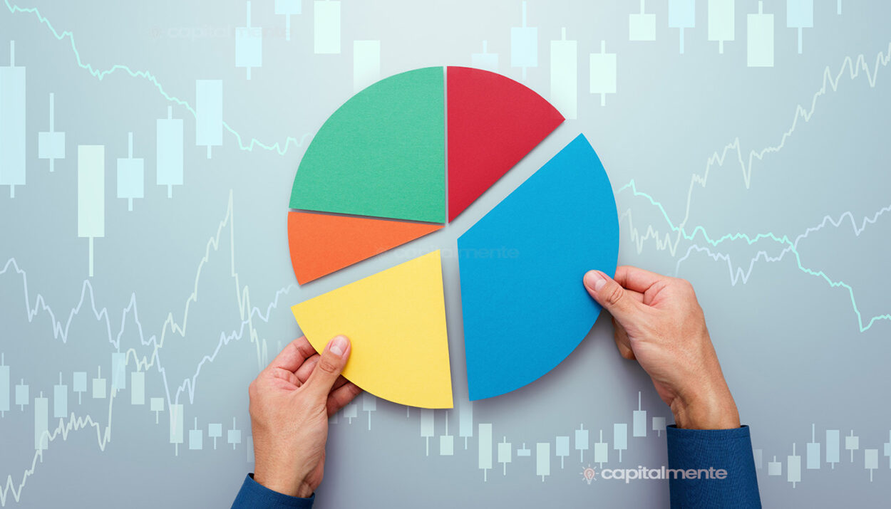 Cosa si intende per correlazione tra le asset class