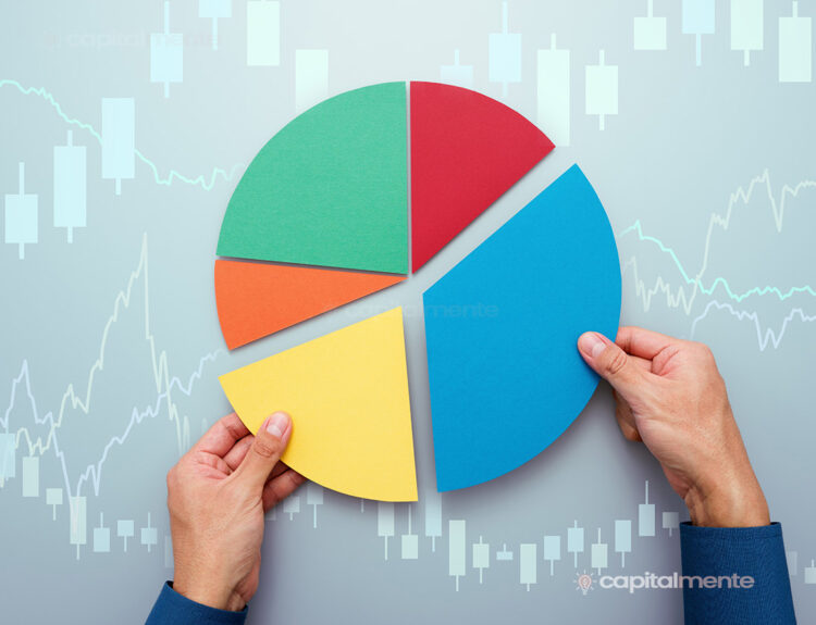 Cosa si intende per correlazione tra le asset class