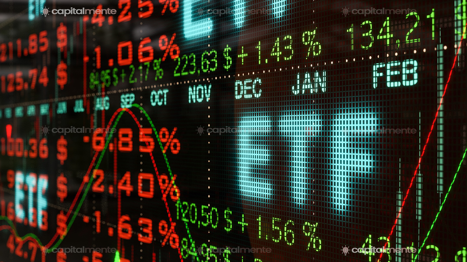 Perchè gli ETF sono meglio dei fondi comuni di investimento attivi