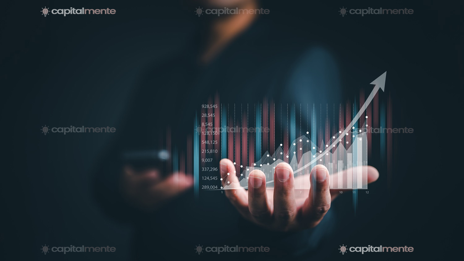 Come strutturare un portafoglio di investimento