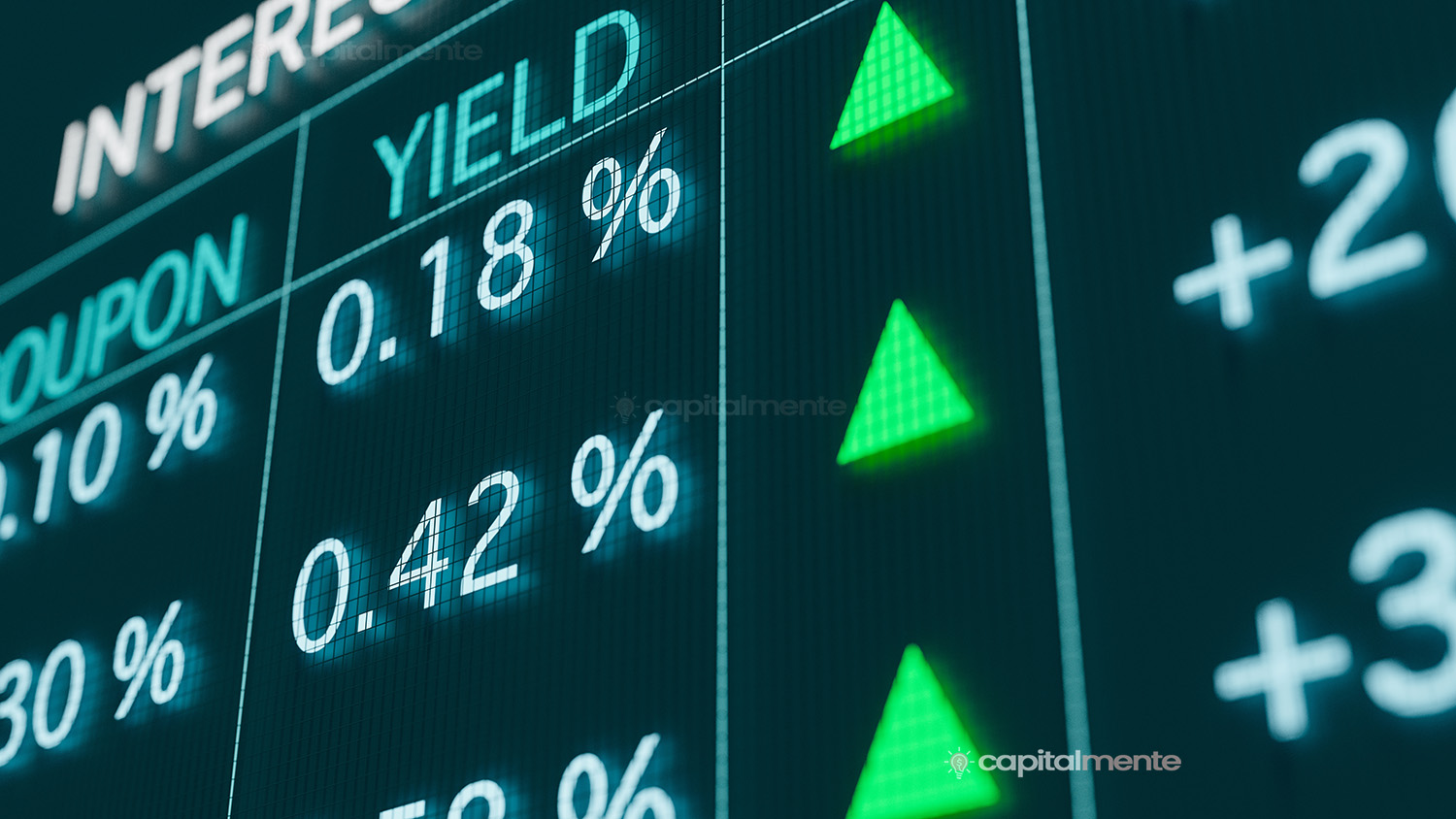 Differenza tra Investment Grade e High Yield