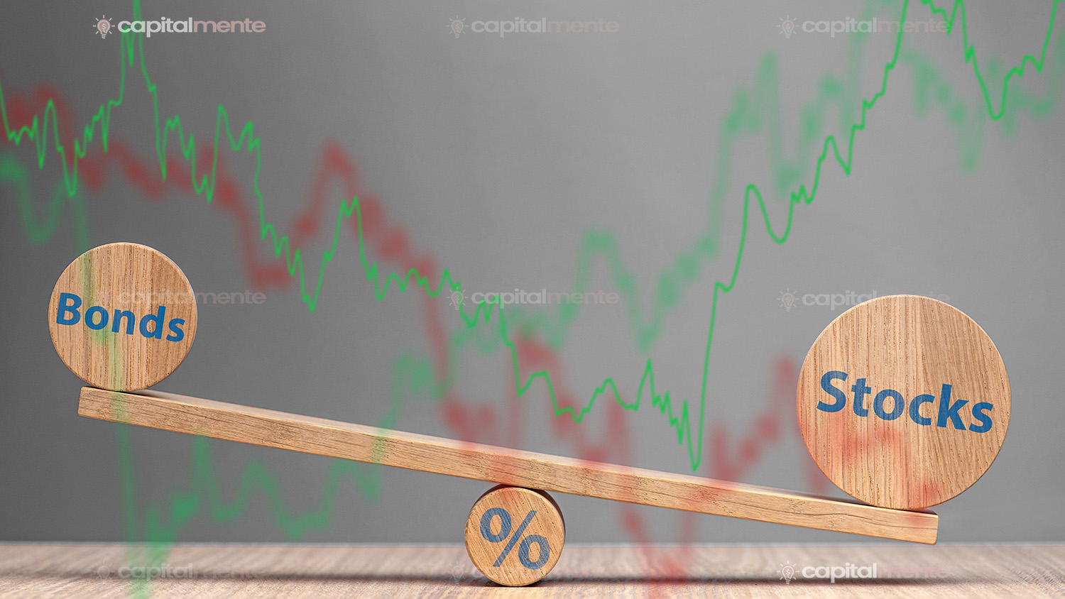 Come strutturare un portafoglio di investimento