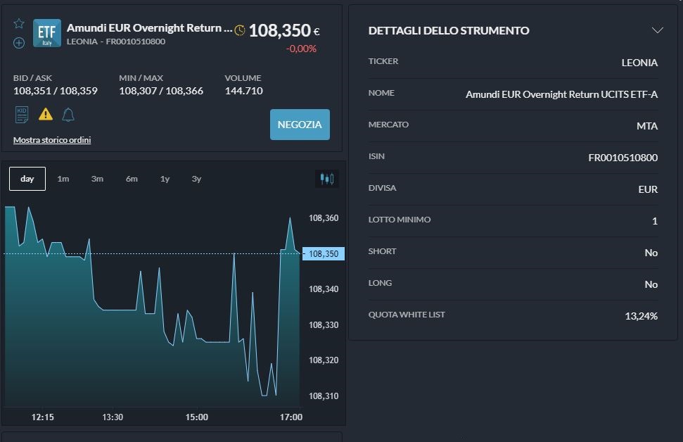 Cosa sono gli ETF monetari che replicano i tassi overnight - Esempio Amundi