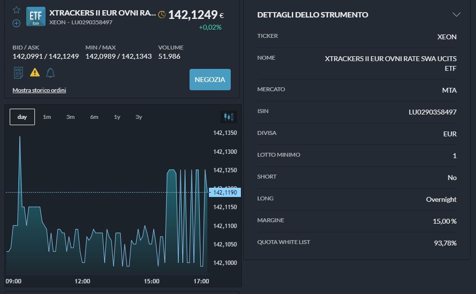 Cosa sono gli ETF monetari che replicano i tassi overnight - Esempio Xtrackers