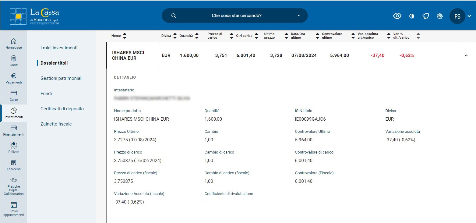 Perché le commissioni degli ETF generano minusvalenze - Esempio Gestione La Cassa di Ravenna