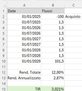 Tasso interno di rendimento per obbligazione al 3 per cento con dividendo ogni 6 mesi