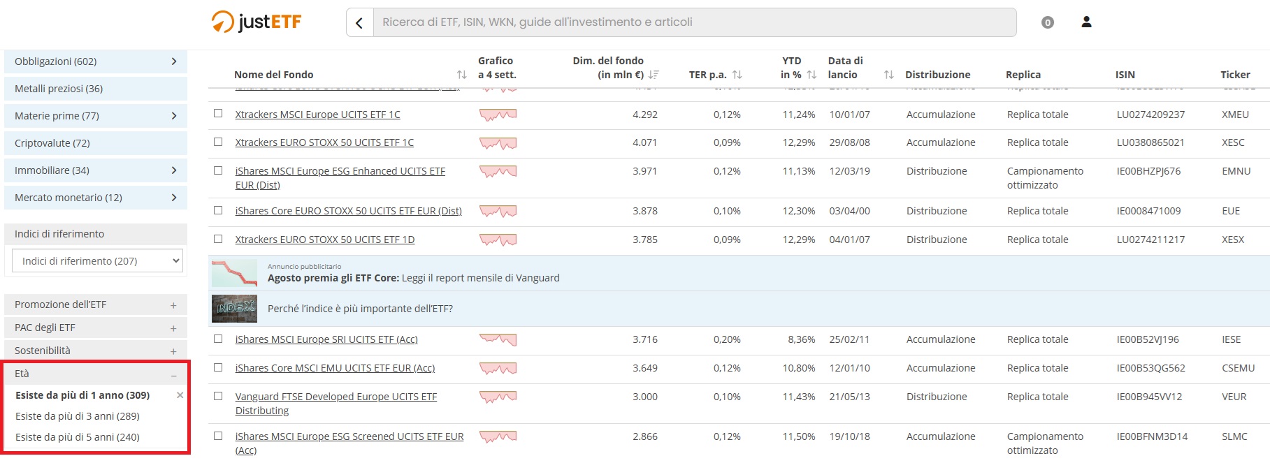 Filtrare gli ETF in base all'età