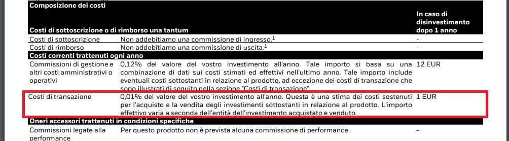 Analizzando il TER - iShares Core MSCI Europe UCITS ETF EUR (Dist)