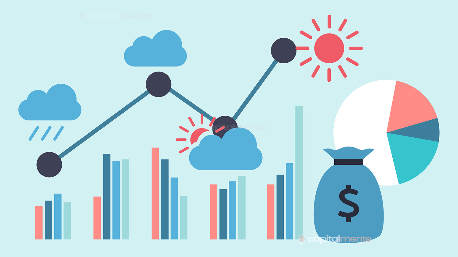 Come funziona il portafoglio All Weather di Ray Dalio