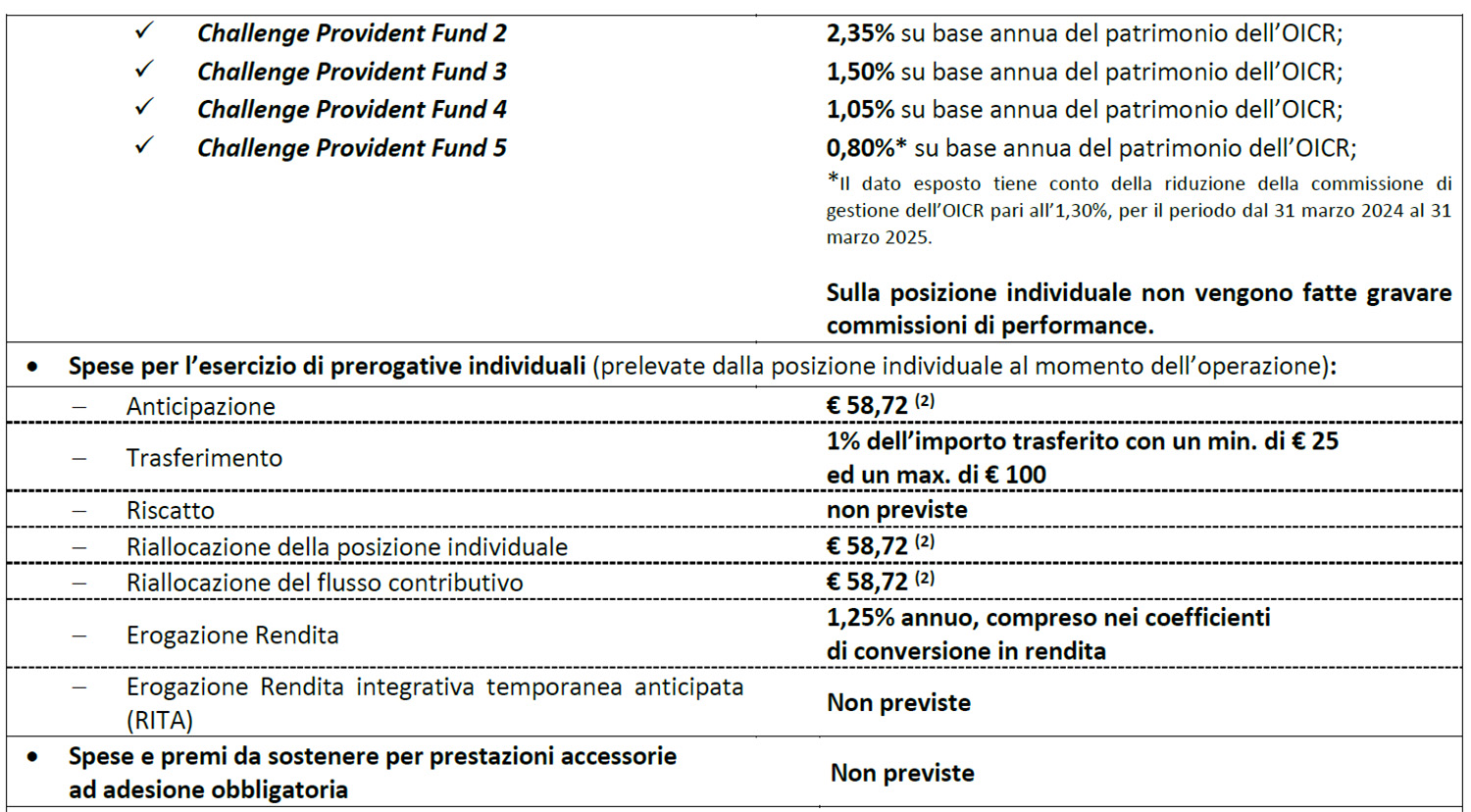 Scheda Costi TaxBenefit 2