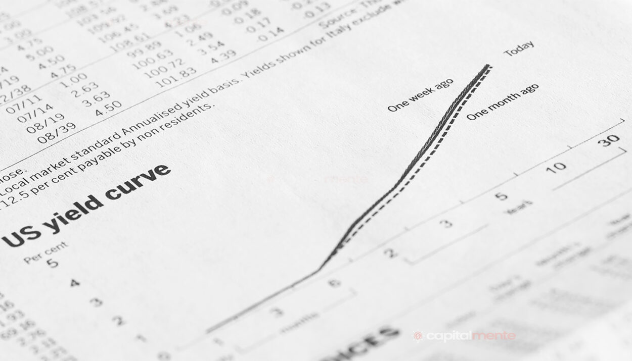 Cosa indica la curva dei tassi di interesse