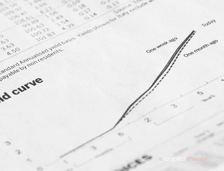 Cosa indica la curva dei tassi di interesse