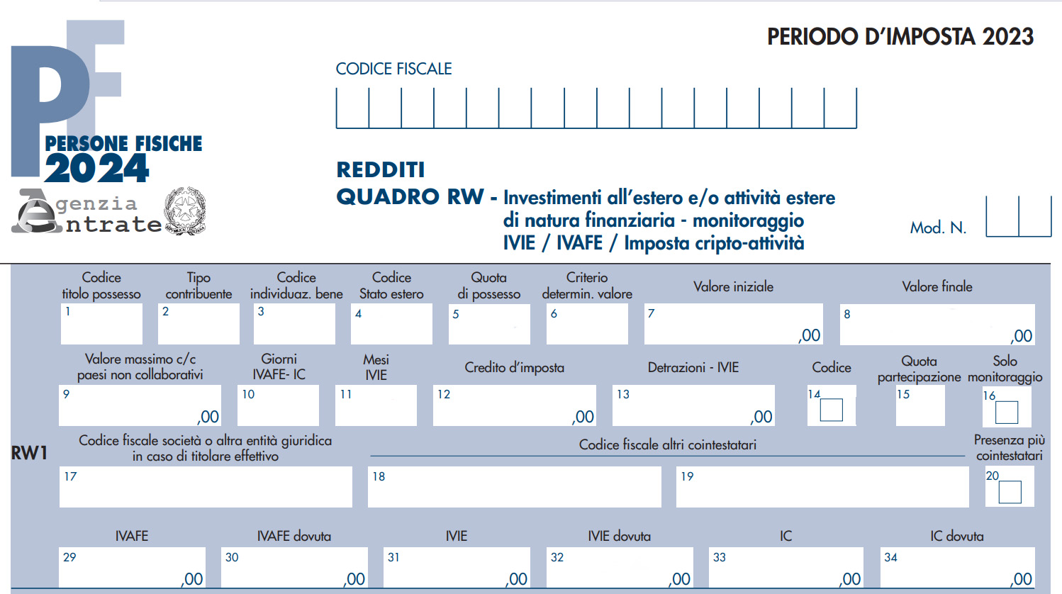 Esempio di quadro RW