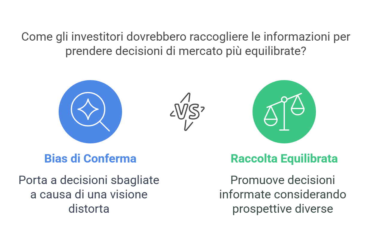 I bias cognitivi che influenzano gli investimenti - Il bias della conferma