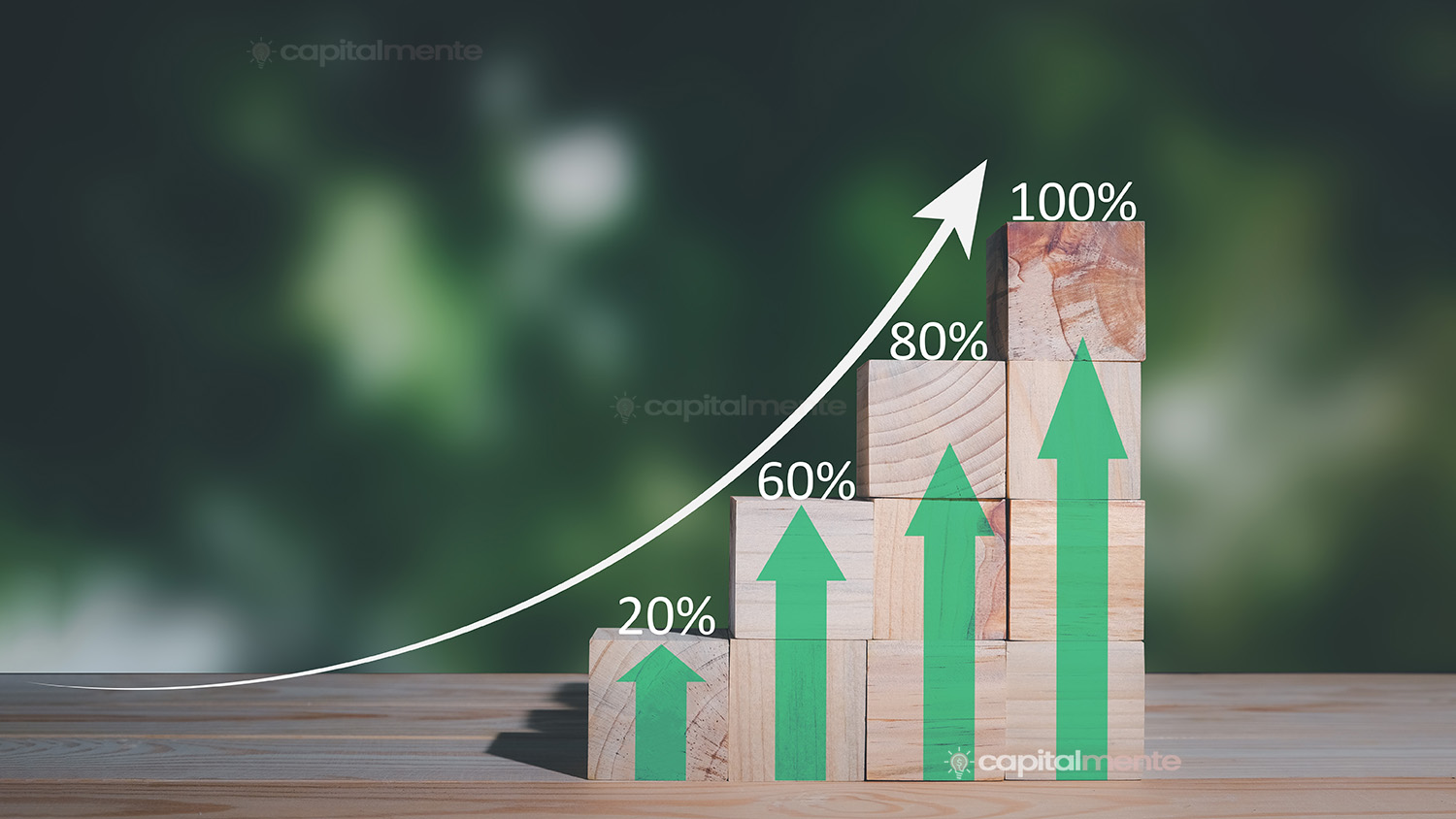 La scaletta di obbligazioni o bond laddering